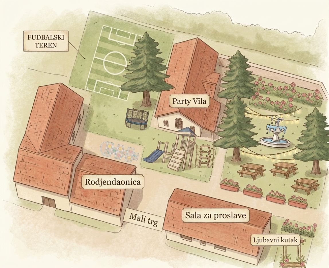 Proslava rodjendana Pančevo - Interaktivna mapa Karbolend sala za dečije rodjendane na otvorenom